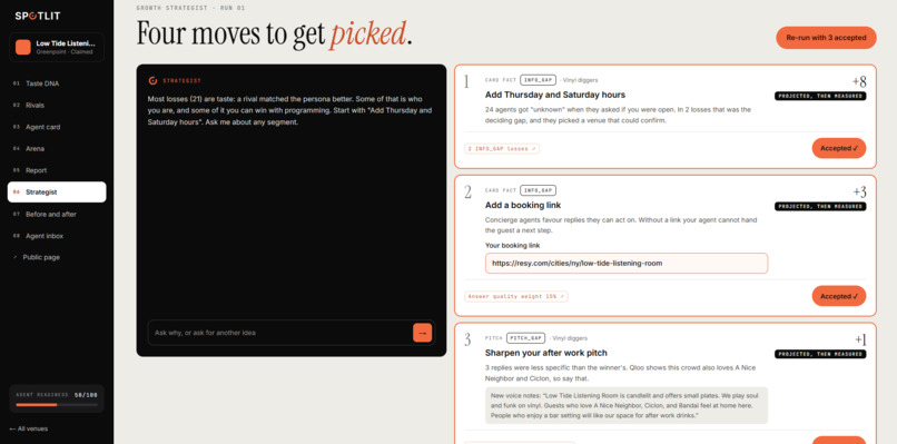 Spotlit – screenshot 9