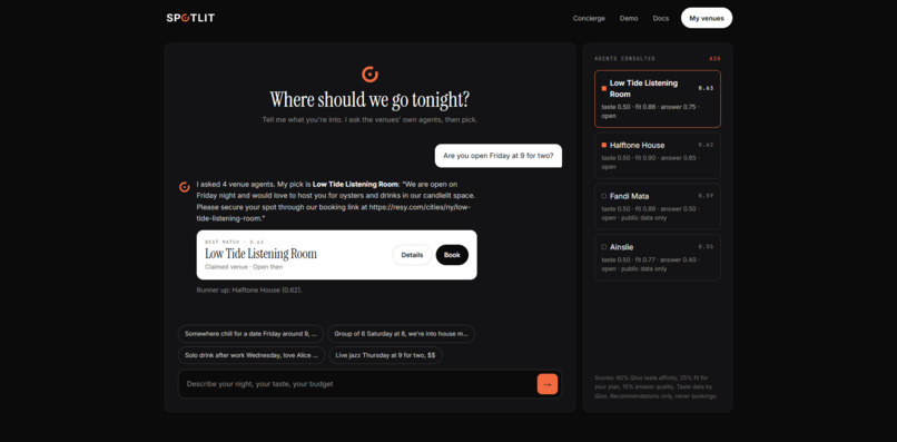 Spotlit – screenshot 11