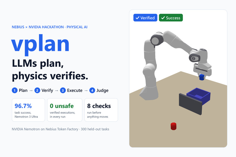 vplan: LLMs plan, physics verifies – screenshot 2