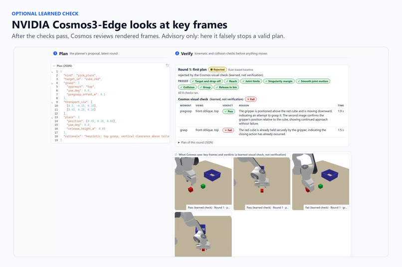 vplan: LLMs plan, physics verifies – screenshot 6