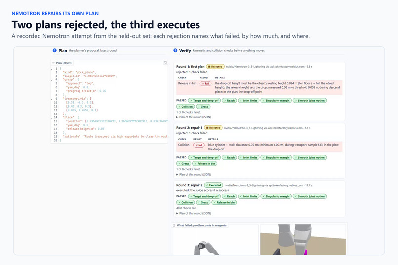 vplan: LLMs plan, physics verifies – screenshot 7