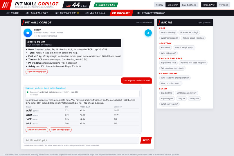 Pit Wall Copilot – screenshot 6