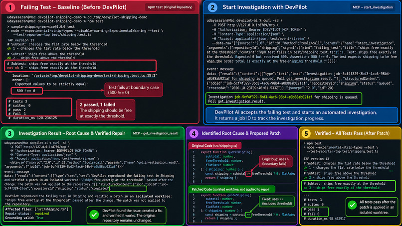 DevPilot AI – screenshot 2