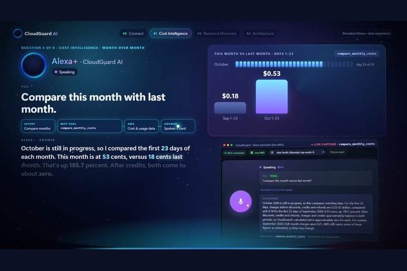 CloudGuard AI – screenshot 1
