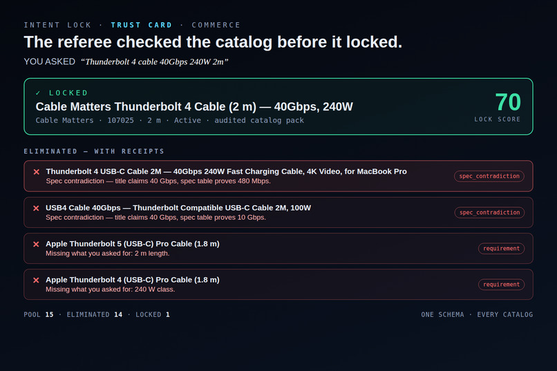 INTENT-LOCK – screenshot 3