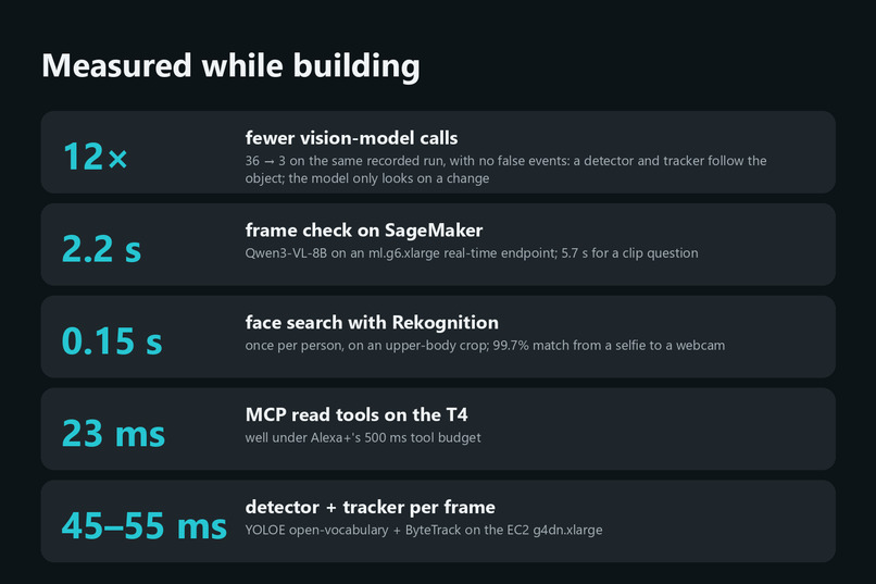 Meanwhile – screenshot 2