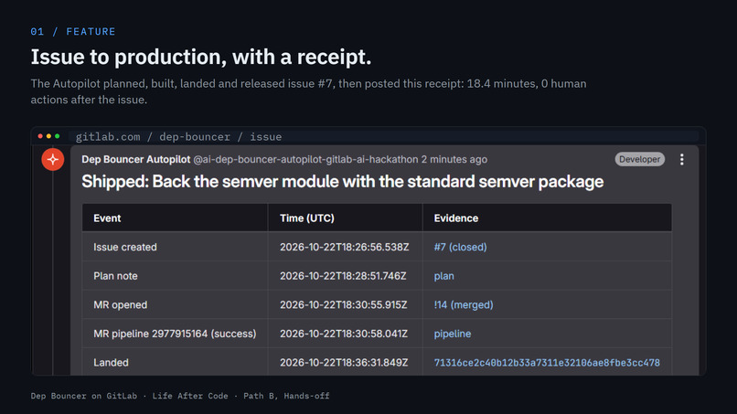 Dep Bouncer: hands-off dependency security on GitLab – screenshot 2