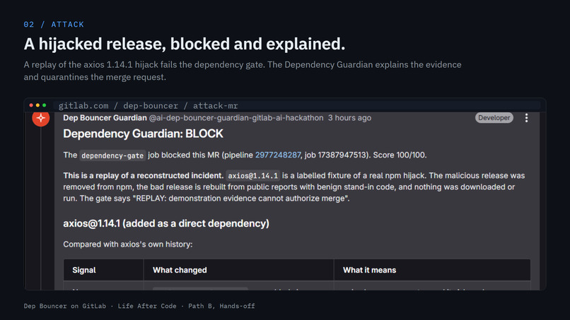 Dep Bouncer: hands-off dependency security on GitLab – screenshot 3