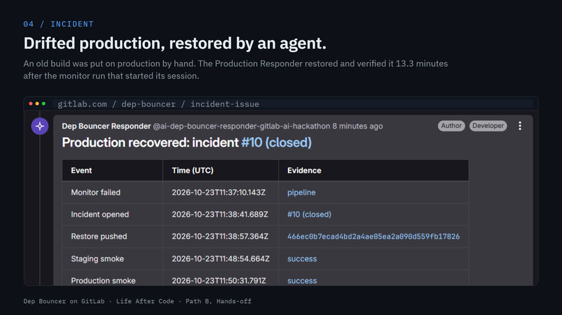 Dep Bouncer: hands-off dependency security on GitLab – screenshot 4