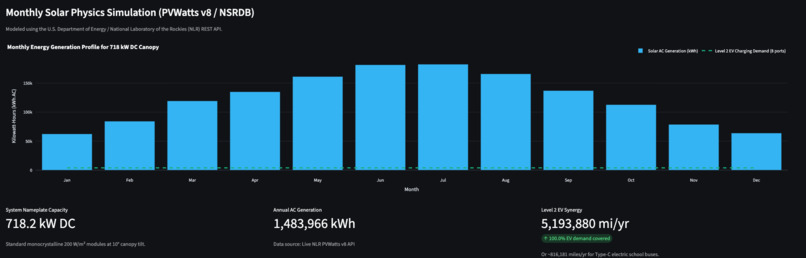 Solar Schools USA – screenshot 2