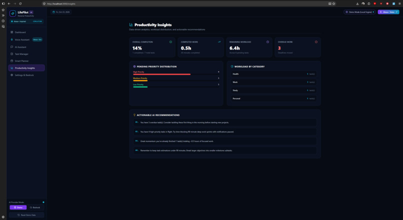 LifePilot-AI – screenshot 5