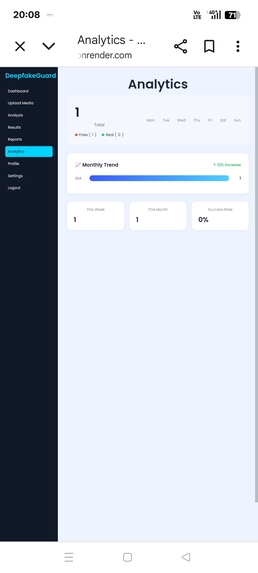 TraceGuard AI – screenshot 3