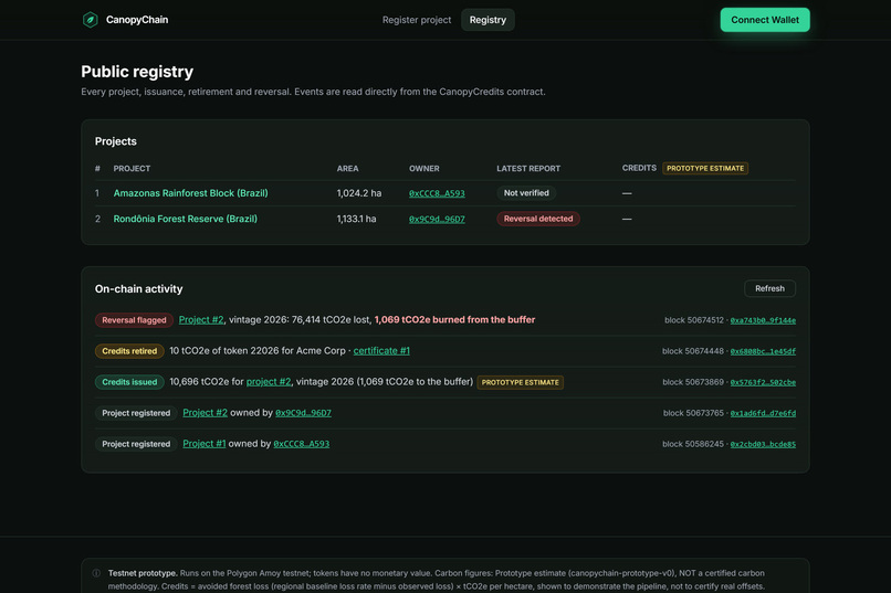 CanopyChain – screenshot 5