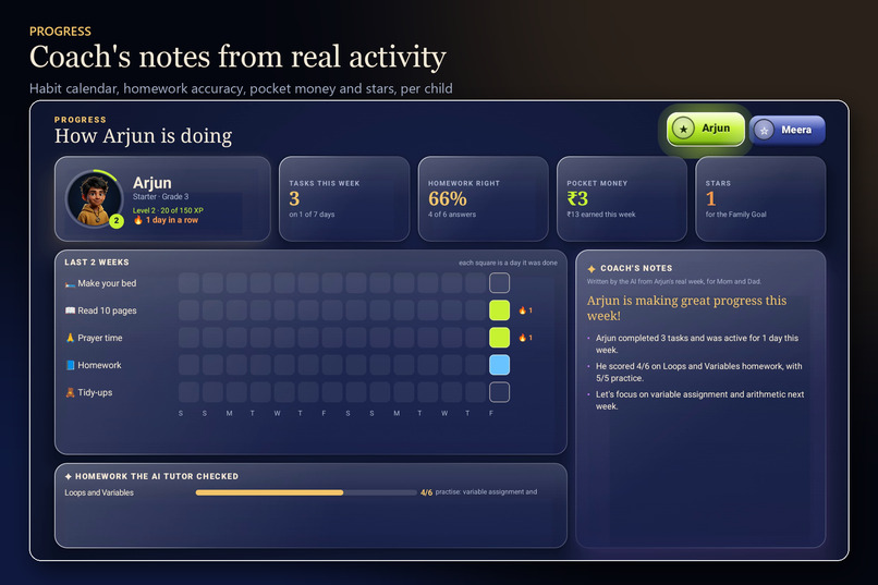 Project Rosetta - A Fire TV app that levels up the family. – screenshot 11