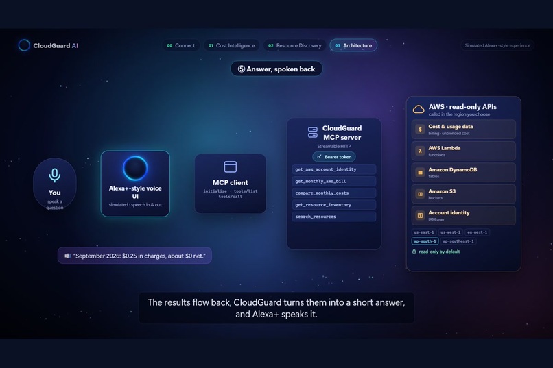 CloudGuard AI – screenshot 5