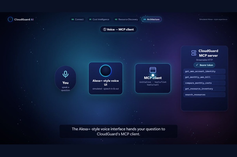 CloudGuard AI – screenshot 6