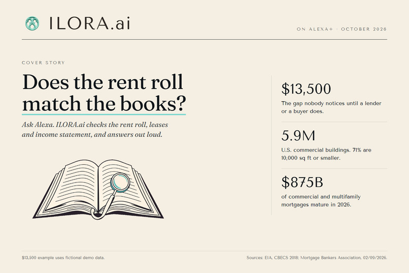 ILORA.ai on Alexa+ – screenshot 1