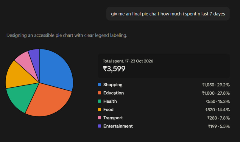 Expense Tracker MCP Server – screenshot 6
