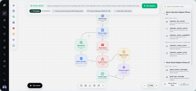 IntentMesh: Intent to Verified Action – screenshot 3