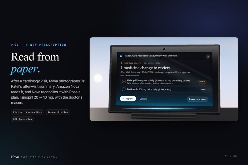 Nova – screenshot 5