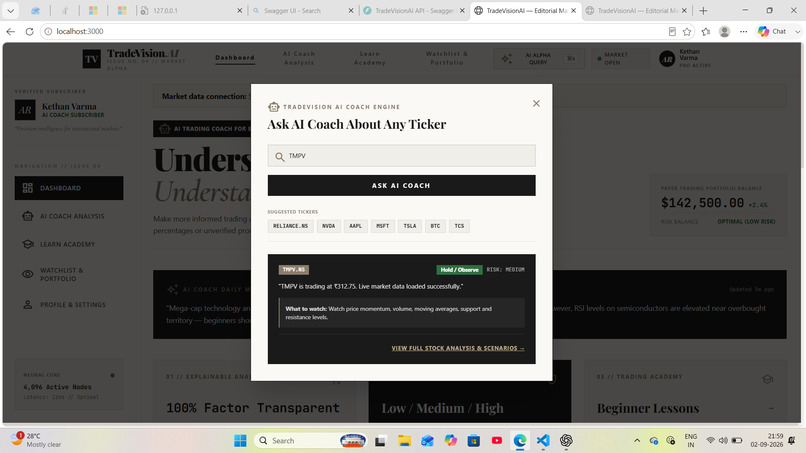 TradeVision AI – screenshot 1