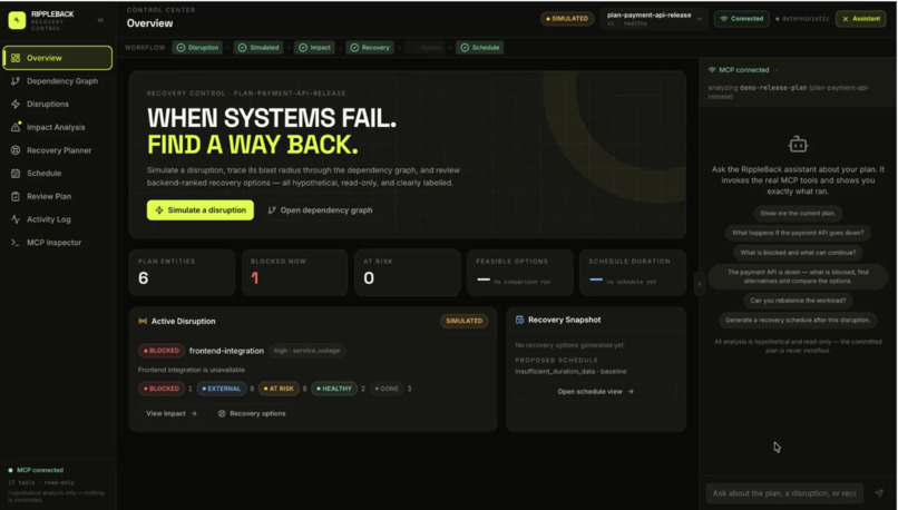 RippleBack: MCP-Powered Impact Analysis & Recovery Planning – screenshot 1