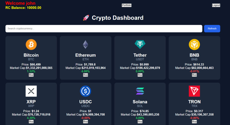 Cryptoholic – screenshot 2