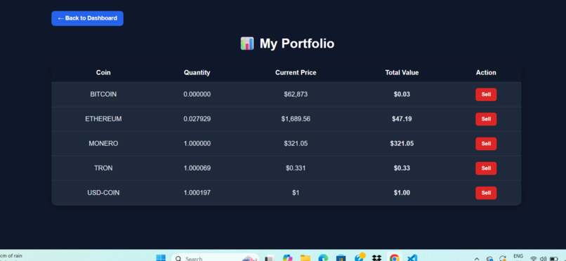 Cryptoholic – screenshot 3