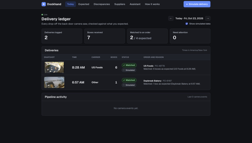 Dockhand – screenshot 2