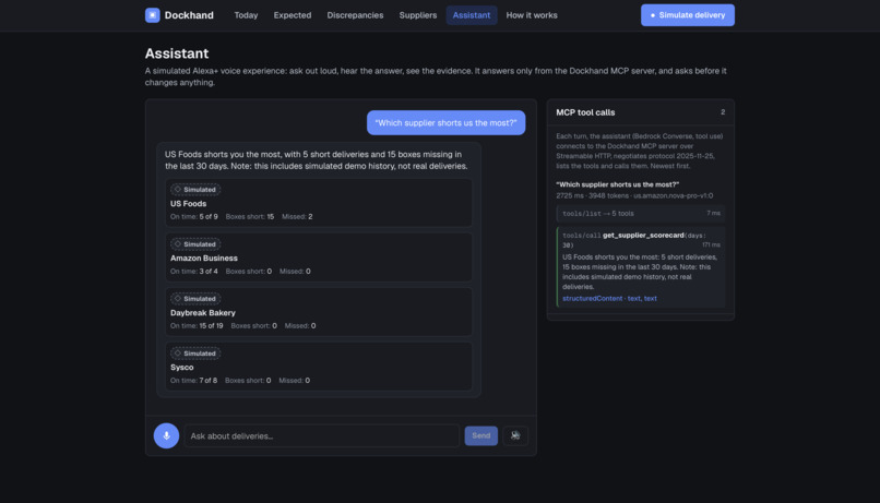 Dockhand – screenshot 4