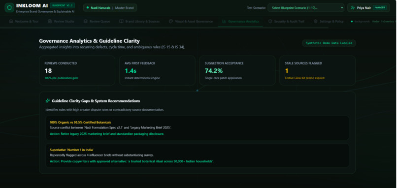 Enterprise Pre Publication Brand Governance Platform – screenshot 14