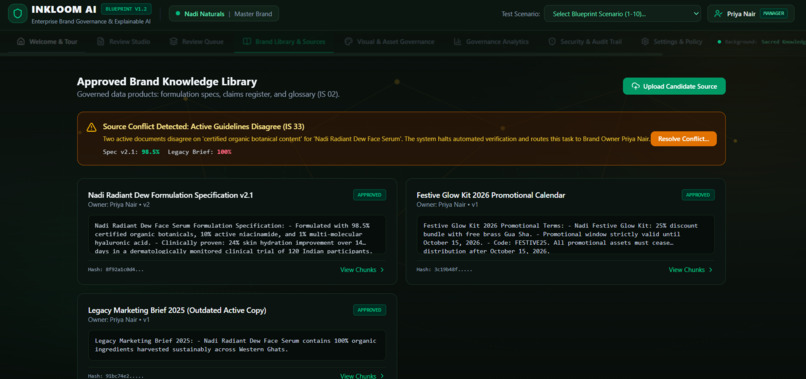 Enterprise Pre Publication Brand Governance Platform – screenshot 9