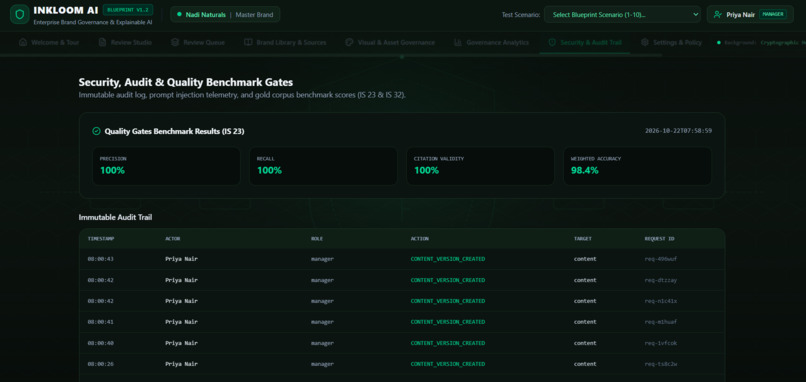 Enterprise Pre Publication Brand Governance Platform – screenshot 13