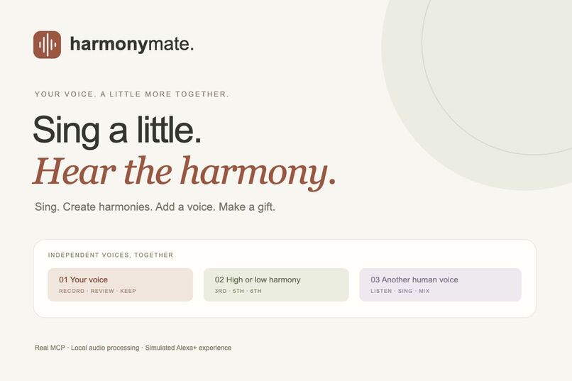 HarmonyMate – screenshot 1