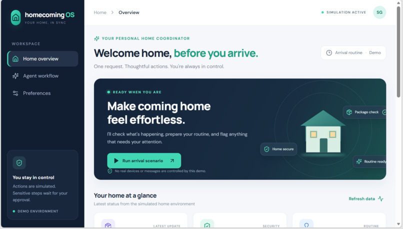 Homecoming OS – screenshot 2
