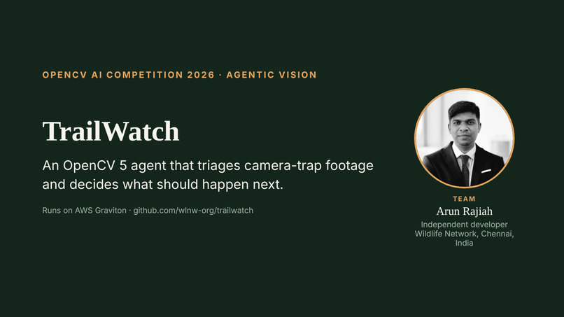 TrailWatch: an agent that triages camera-trap footage – screenshot 1