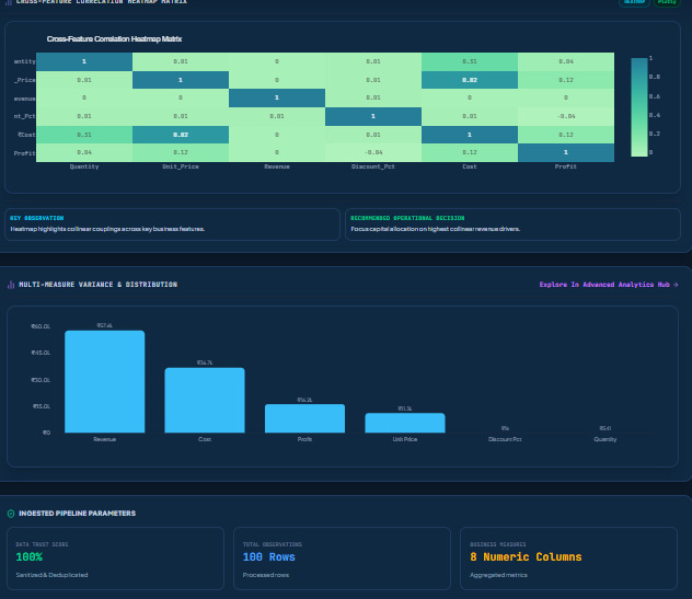 PRANIX AI – screenshot 3