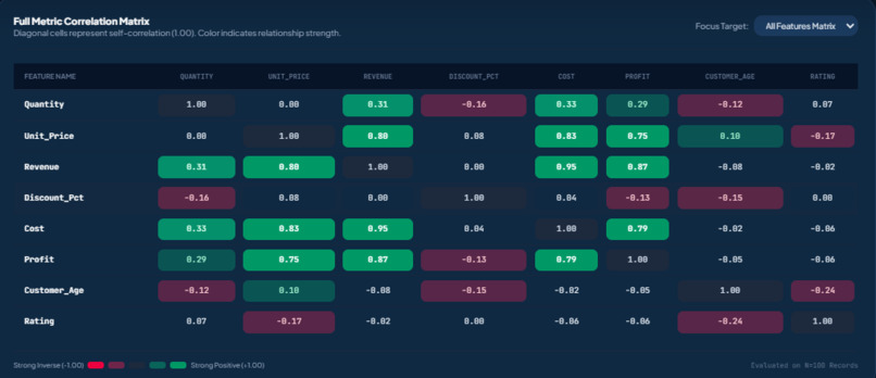 PRANIX AI – screenshot 5