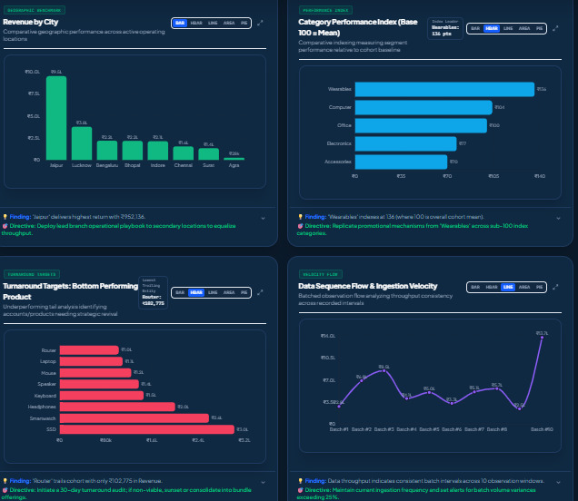 PRANIX AI – screenshot 6