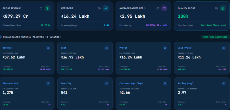 PRANIX AI – screenshot 7