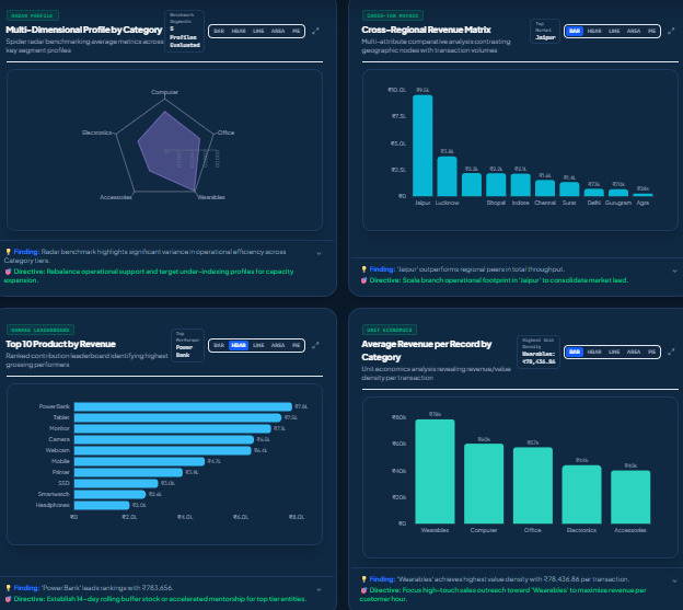 PRANIX AI – screenshot 8
