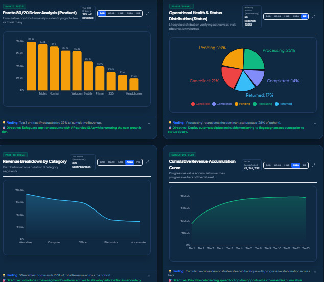 PRANIX AI – screenshot 9