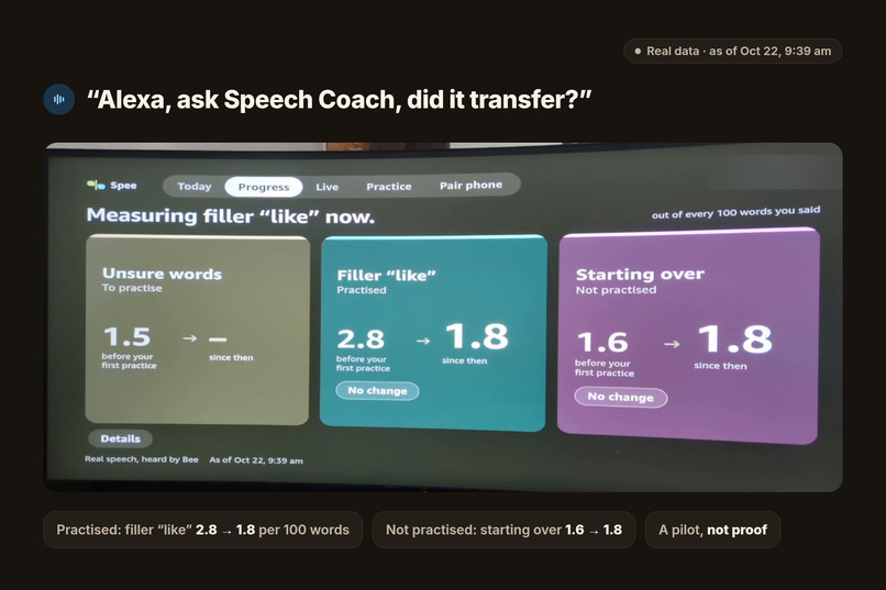 Spee – screenshot 5
