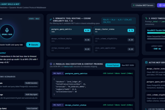 VocalMCP: Universal Voice-to-API Orchestrator for Alexa+