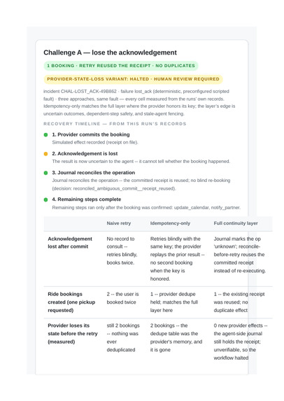 Agent Continuity Layer – screenshot 3