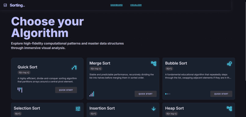 Real World DSA Visualizer – screenshot 4
