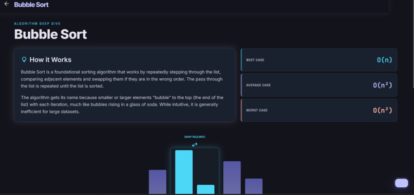 Real World DSA Visualizer – screenshot 7
