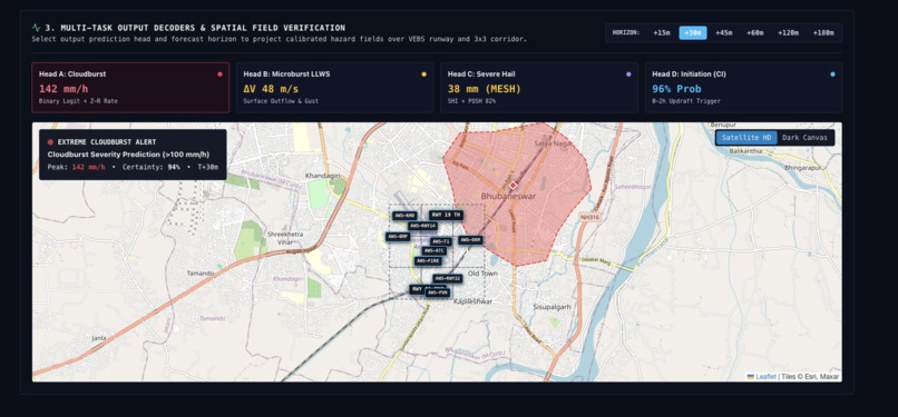 VAJRA - Multimodal Convective Nowcasting Intelligence – screenshot 3