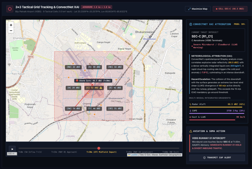 VAJRA - Multimodal Convective Nowcasting Intelligence – screenshot 5