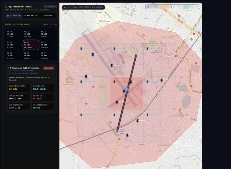 VAJRA - Multimodal Convective Nowcasting Intelligence – screenshot 7